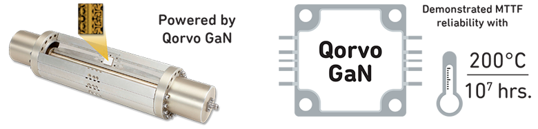 qorvo spatium solid state microwave power amplifier